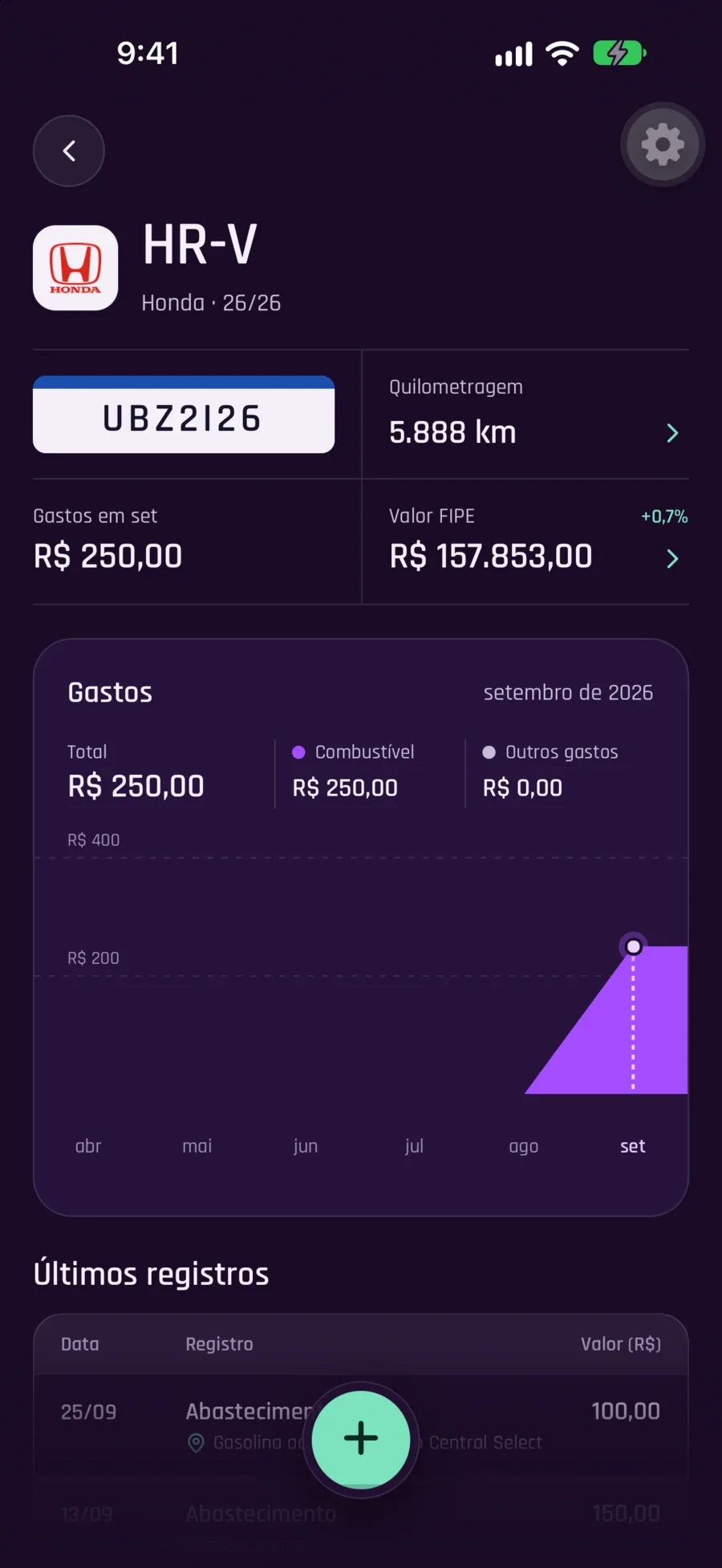 Detalhe do HR-V no app: placa, quilometragem, gastos do mês e valor FIPE.